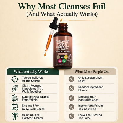 Black Walnut Wormwood Parasite Cleanse