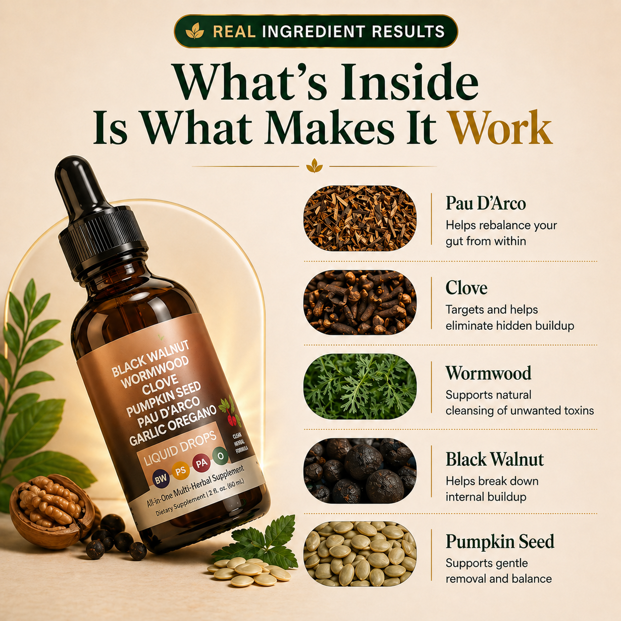 Black Walnut Wormwood Parasite Cleanse